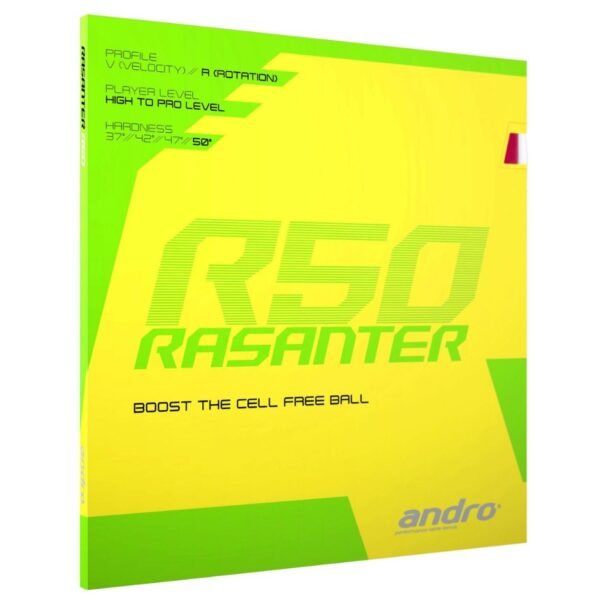 Andro / Rasanter R 50