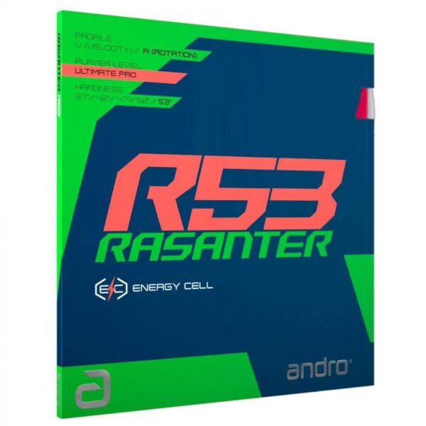 Andro / Rasanter R 53