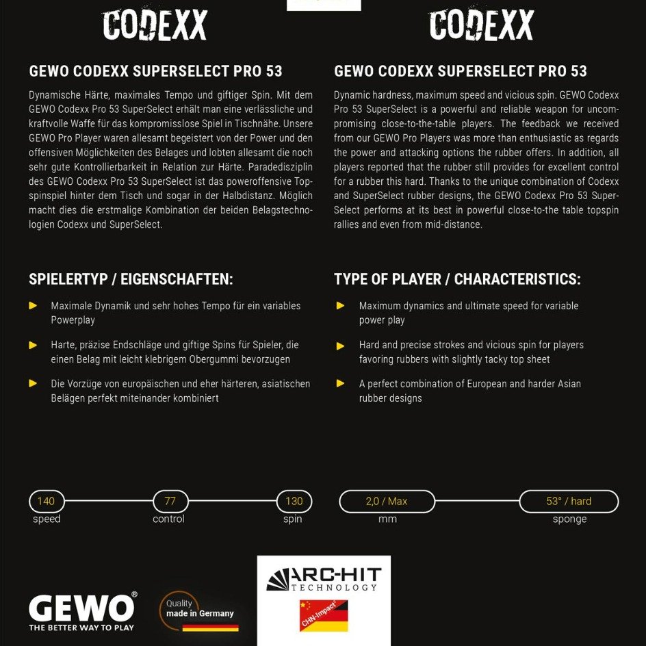 GEWO / Codexx Pro 53 SuperSelect - Image 3