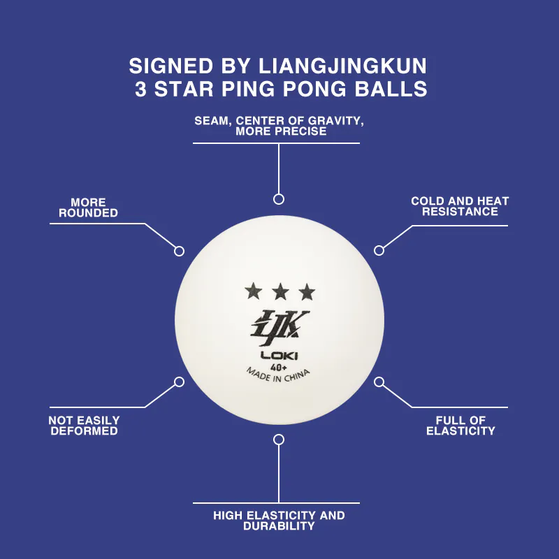 Loki / Liang Jingkun *** Balls (6pcs) - Image 3