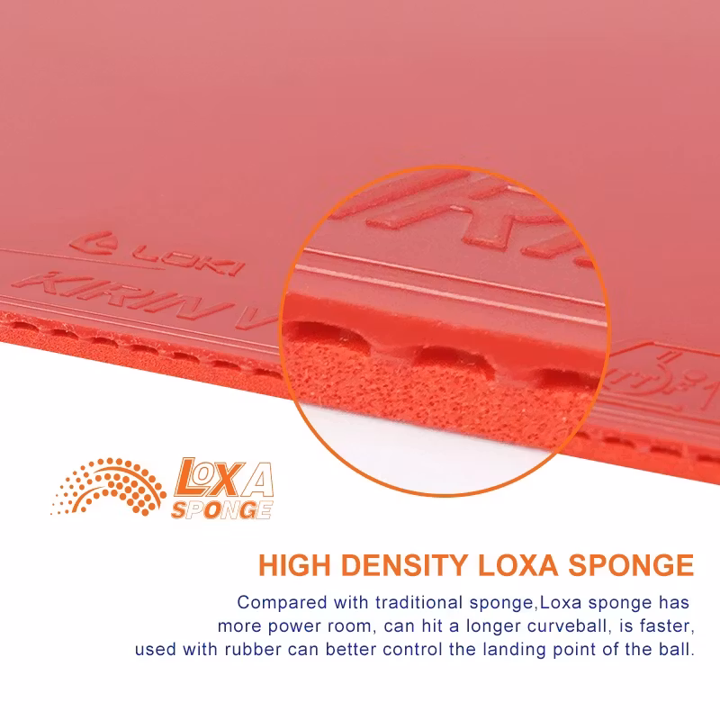 LOKI / Kirin 5 European Version - Image 5