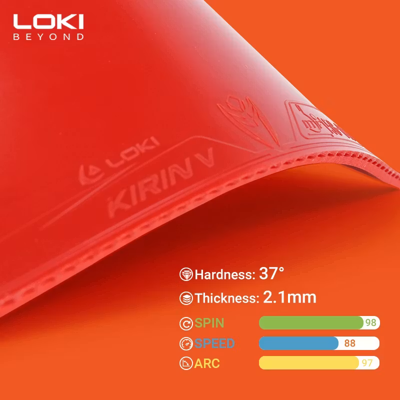LOKI / Kirin 5 European Version - Image 6